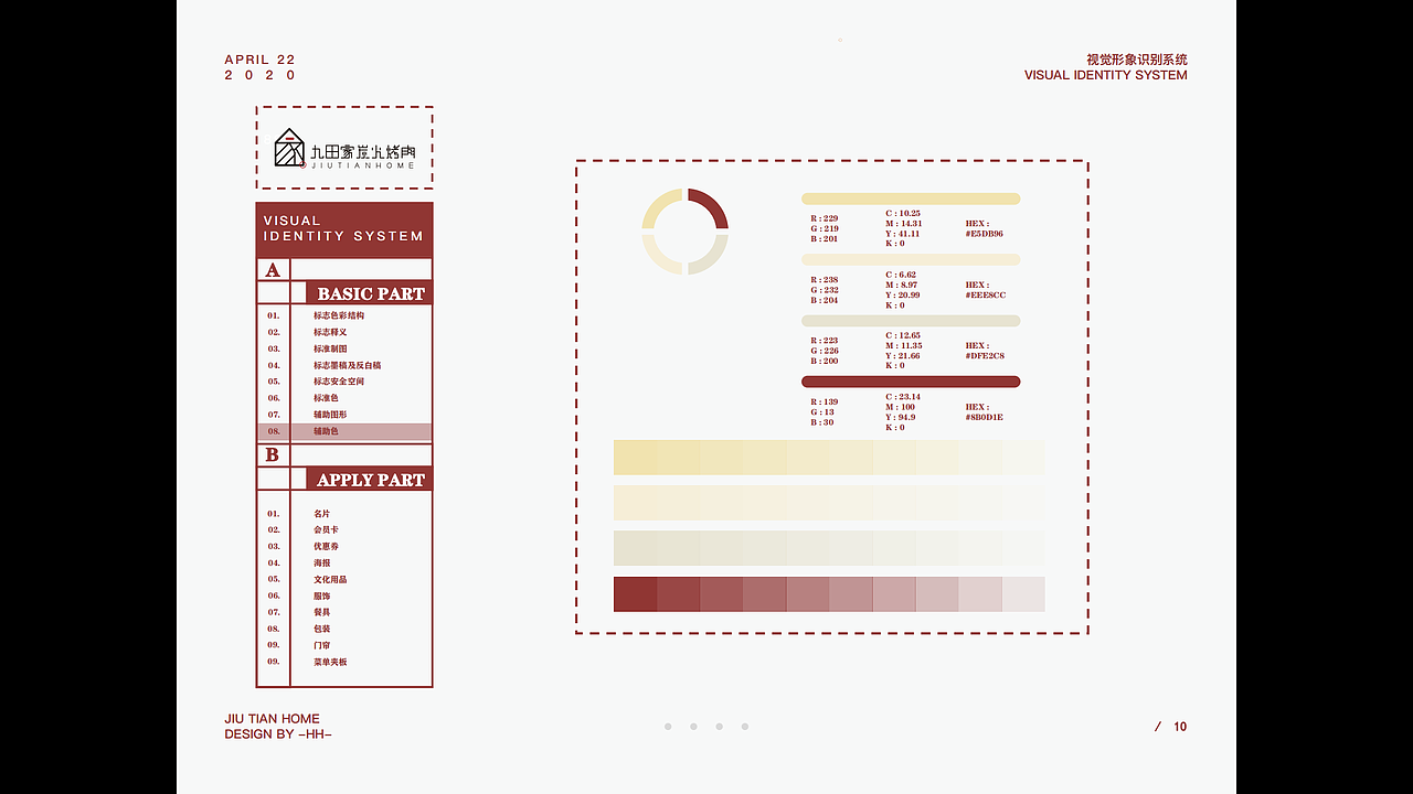九田家果木烤肉品牌形象设计