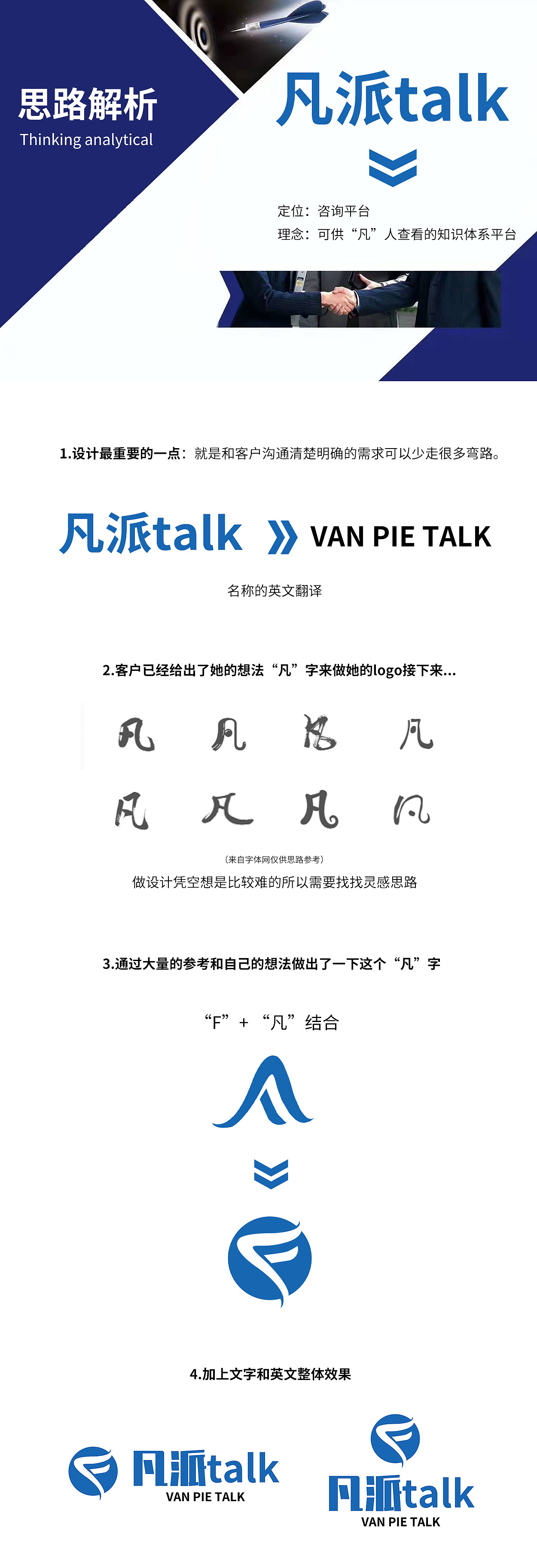 LOGO设计解析（图ZMjM2MDcwNTEy） - 品牌 - 站酷设计师平平无奇的工具人原创素材 - 站酷ZCOOL