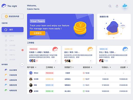 后台管理封面（个人主页-ZNTIxMTU2NDA=） - 其他UI - 站酷设计师阿颖同学原创素材 - 站酷ZCOOL