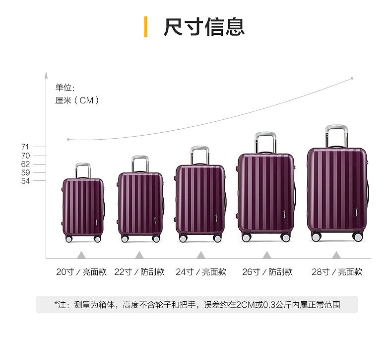 旅行箱天猫详情页（图ZMTMxMDI3MTA0） - 电商 - 站酷设计师eareast原创素材 - 站酷ZCOOL