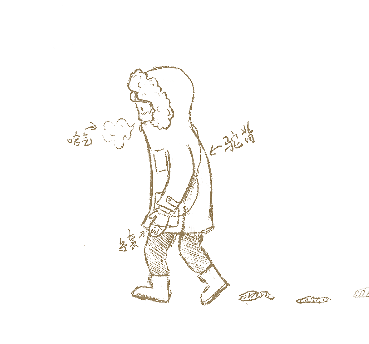 小日常（图ZMTg3OTc1NTIw） - 创作习作 - 站酷设计师郭大力力原创素材 - 站酷ZCOOL