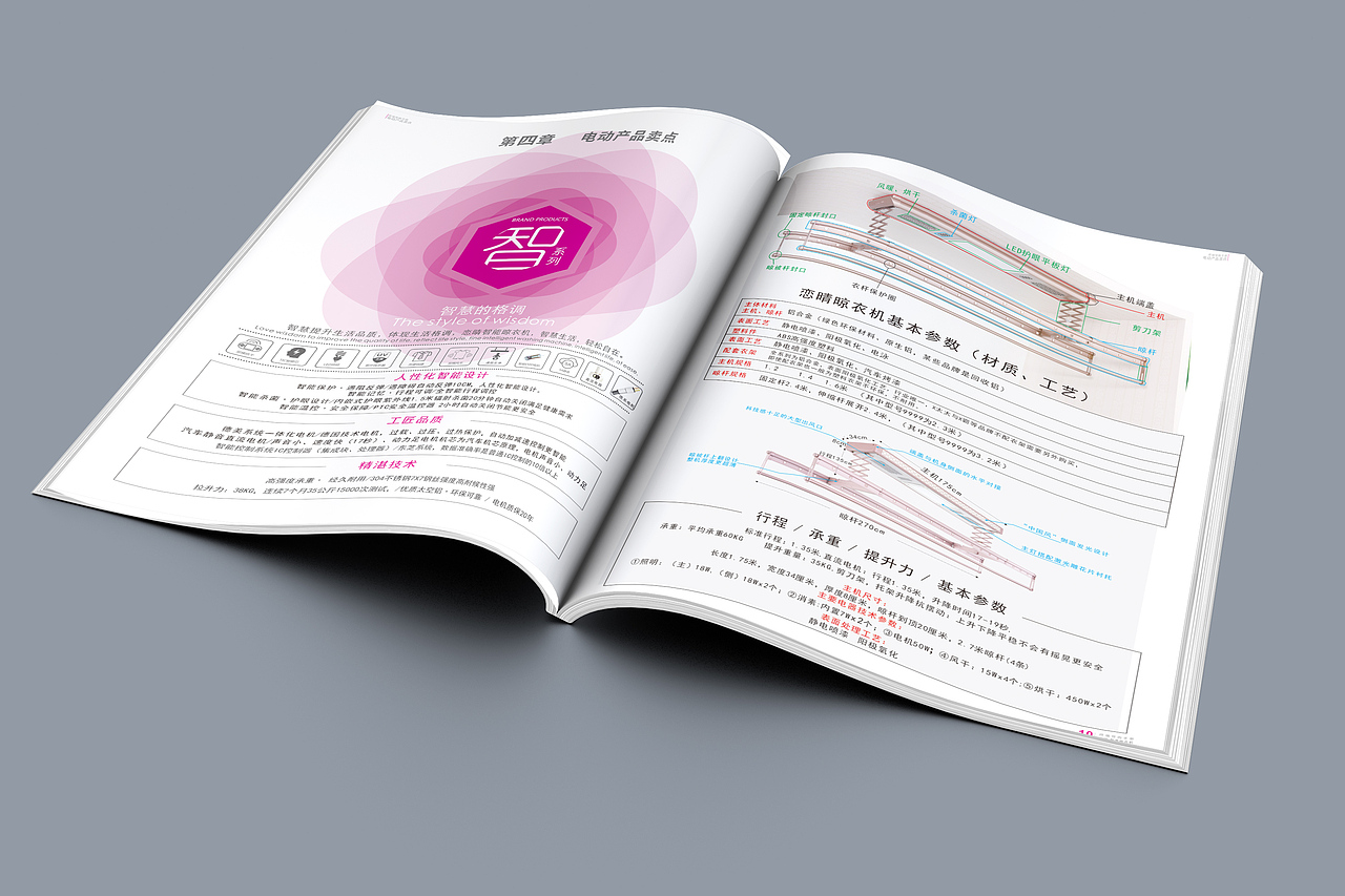 2017年总结02——导购手册（图ZMTAwNjkwODQ4） - 书籍/画册 - 站酷设计师如意宝莲原创素材 - 站酷ZCOOL