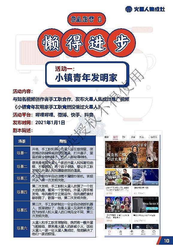 上海大学生国际广告节 火星人集成灶 懒要懒得明明白白（图ZMjc0NjA2NDMy） - 文案/策划 - 站酷设计师胡适英原创素材 - 站酷ZCOOL