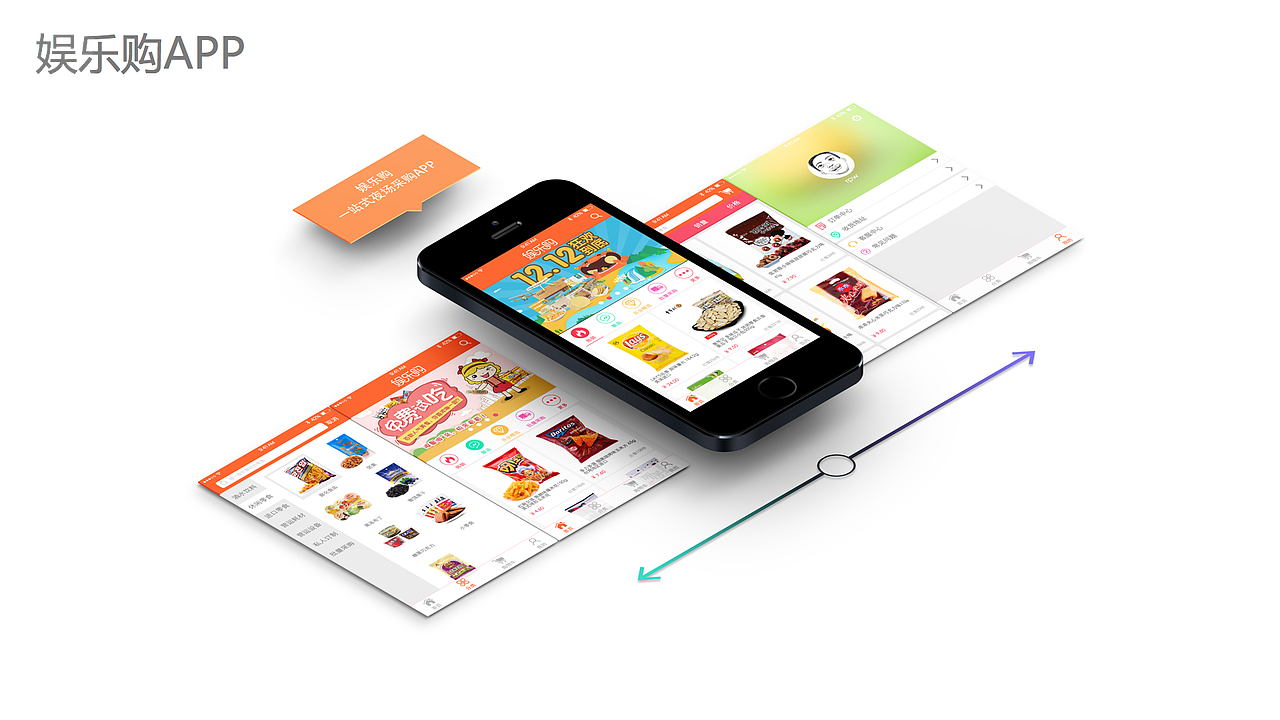 往期作品整理及练习