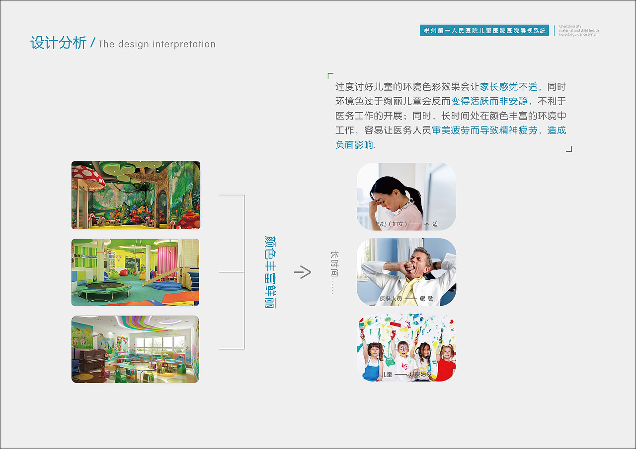 郴州市第一人民医院北院儿童医院导视系统方案