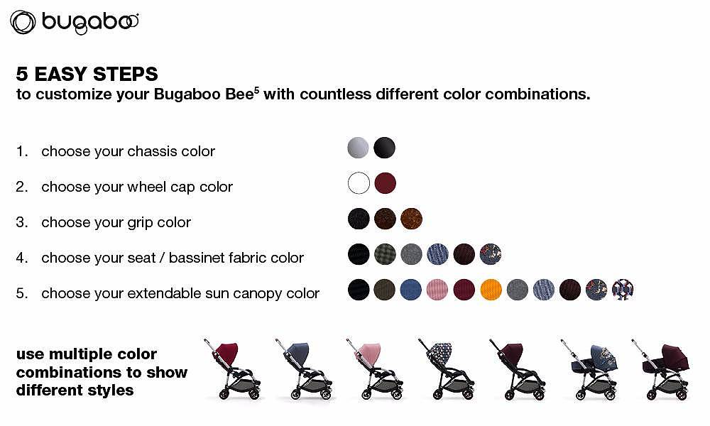 2017成功设计大赛——Bugaboo Bee5