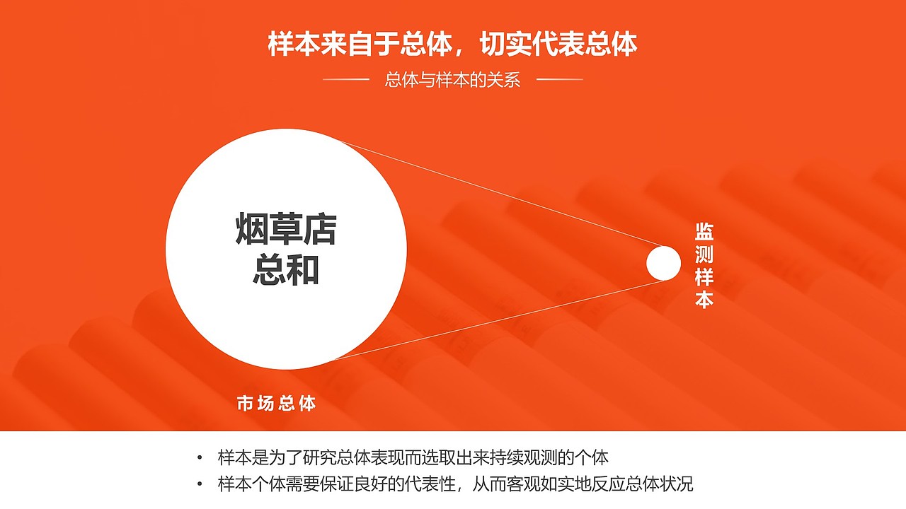 烟草通路追踪项目解决方案