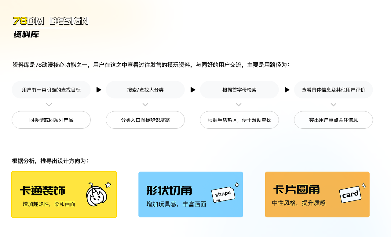 78动漫改版设计（图ZMjk1MDM0Mzg0） - APP界面 - 站酷设计师lychee同学原创素材 - 站酷ZCOOL
