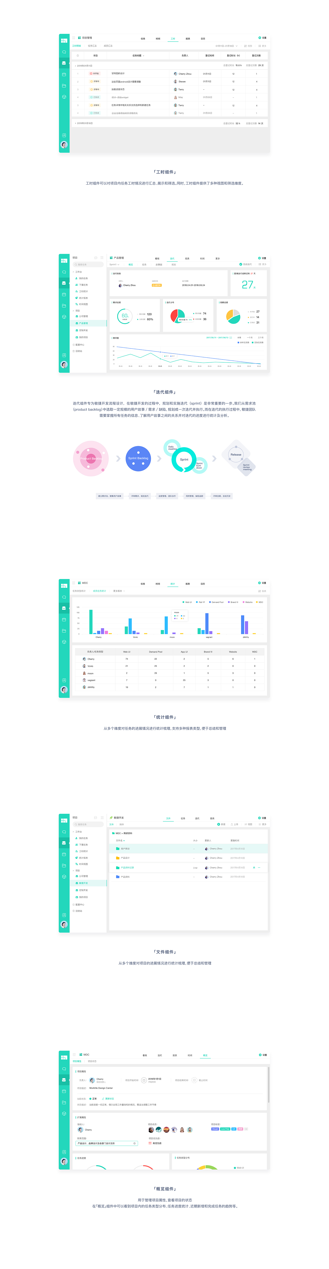[UI] Worktile 7.0 之项目组件