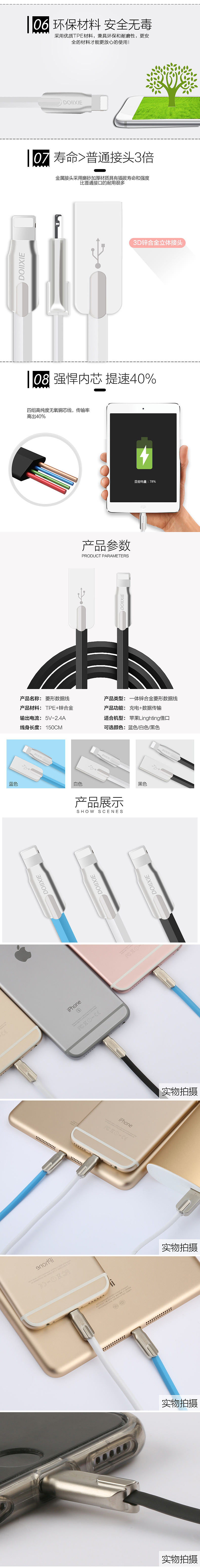 数据线详情 初学产品修图（图ZNjgzNzA5NzI=） - 运营设计 - 站酷设计师周周1114原创素材 - 站酷ZCOOL