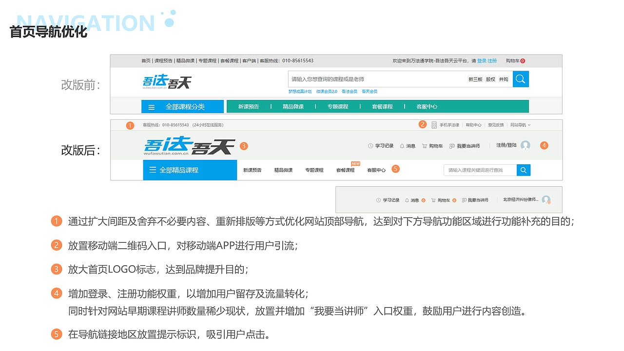 吾法吾天网站改版（图ZMTE4OTUxODA0） - 企业官网 - 站酷设计师火花律动原创素材 - 站酷ZCOOL