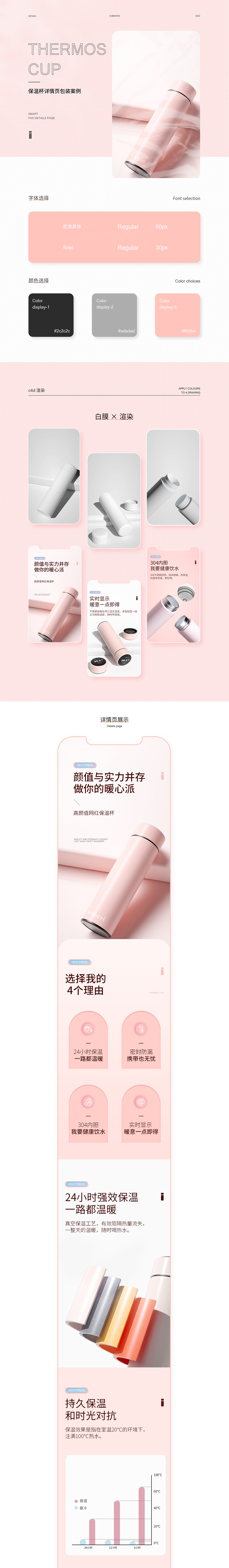详情页（图ZMjg1MzQxMjE2） - 电商 - 站酷设计师怡怡仙女原创素材 - 站酷ZCOOL