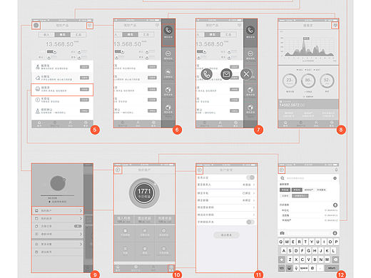 晋商贷交互流程图（个人主页-ZMjExMDkzMDA=） - APP界面 - 站酷设计师专注UI原创素材 - 站酷ZCOOL