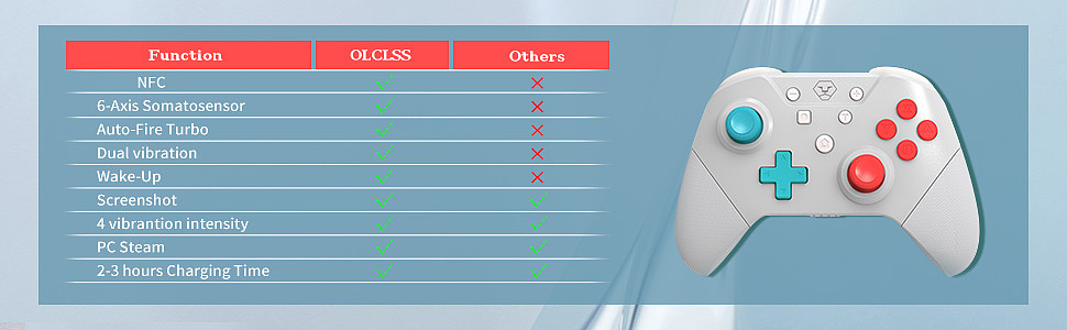 2021年亚马逊主图和A+设计合集1（图ZMjg1Njg3MTE2） - 电商 - 站酷设计师陈娟lu原创素材 - 站酷ZCOOL