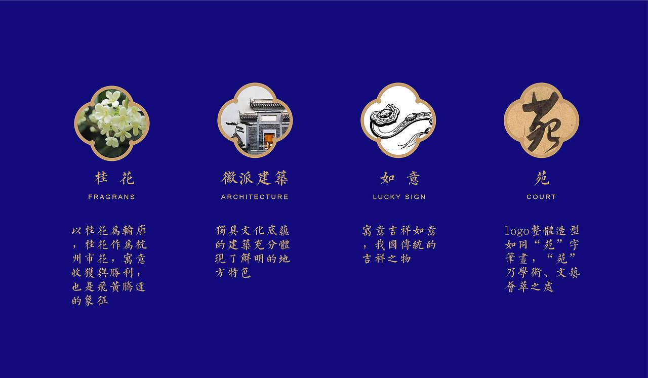 餐饮 VI 餐饮品牌 餐饮设计 VI设计（图ZMjA4NTEwOTc2） - 品牌 - 站酷设计师july2020原创素材 - 站酷ZCOOL