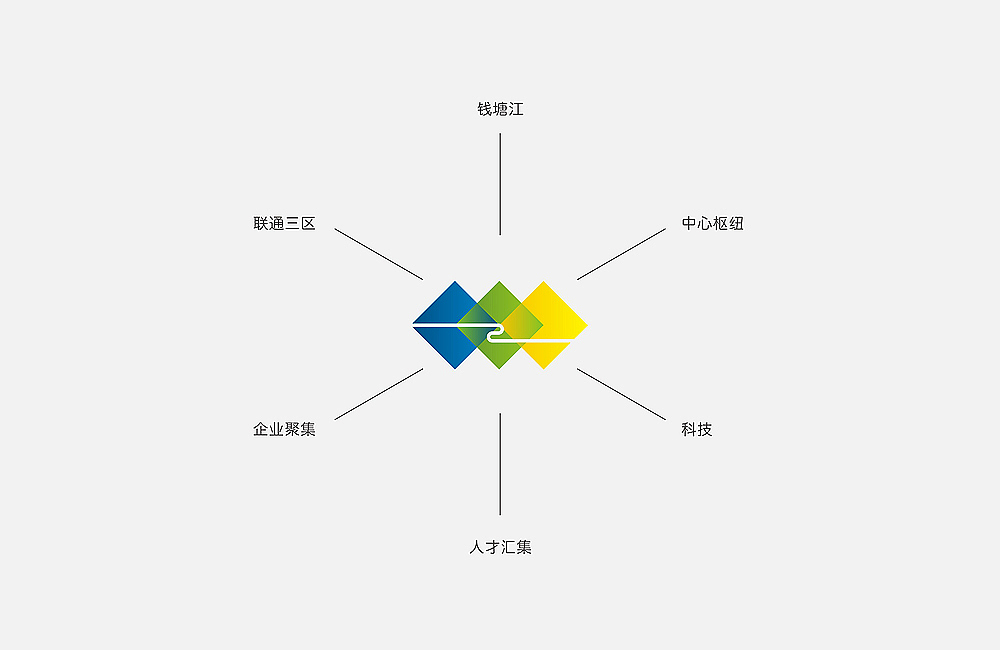 2015年的一些提案（图ZNDYzMTY1MjQ=） - 品牌 - 站酷设计师余尤勇原创素材 - 站酷ZCOOL