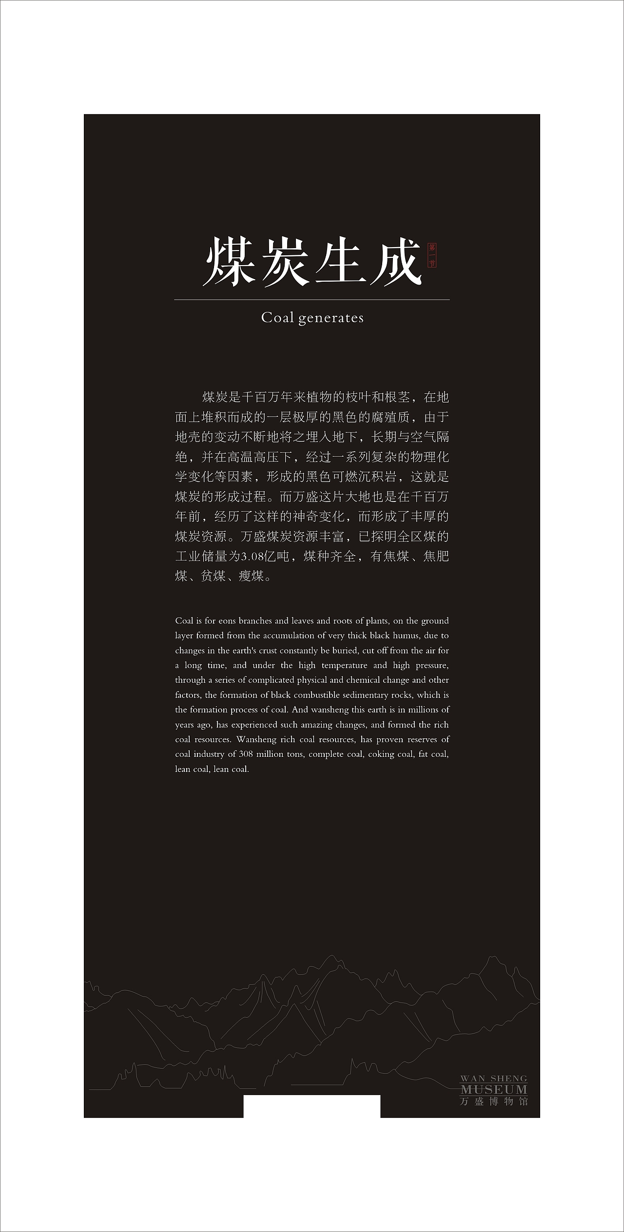 博物馆标题版单元牌设计（图ZNzYxODI5MDA=） - 其他平面 - 站酷设计师邓淑元原创素材 - 站酷ZCOOL