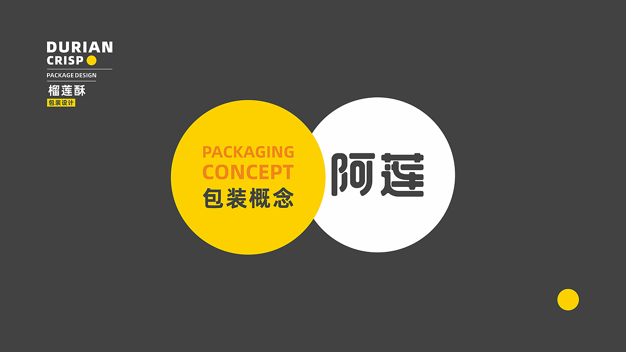 所喜作品:阿莲榴莲酥