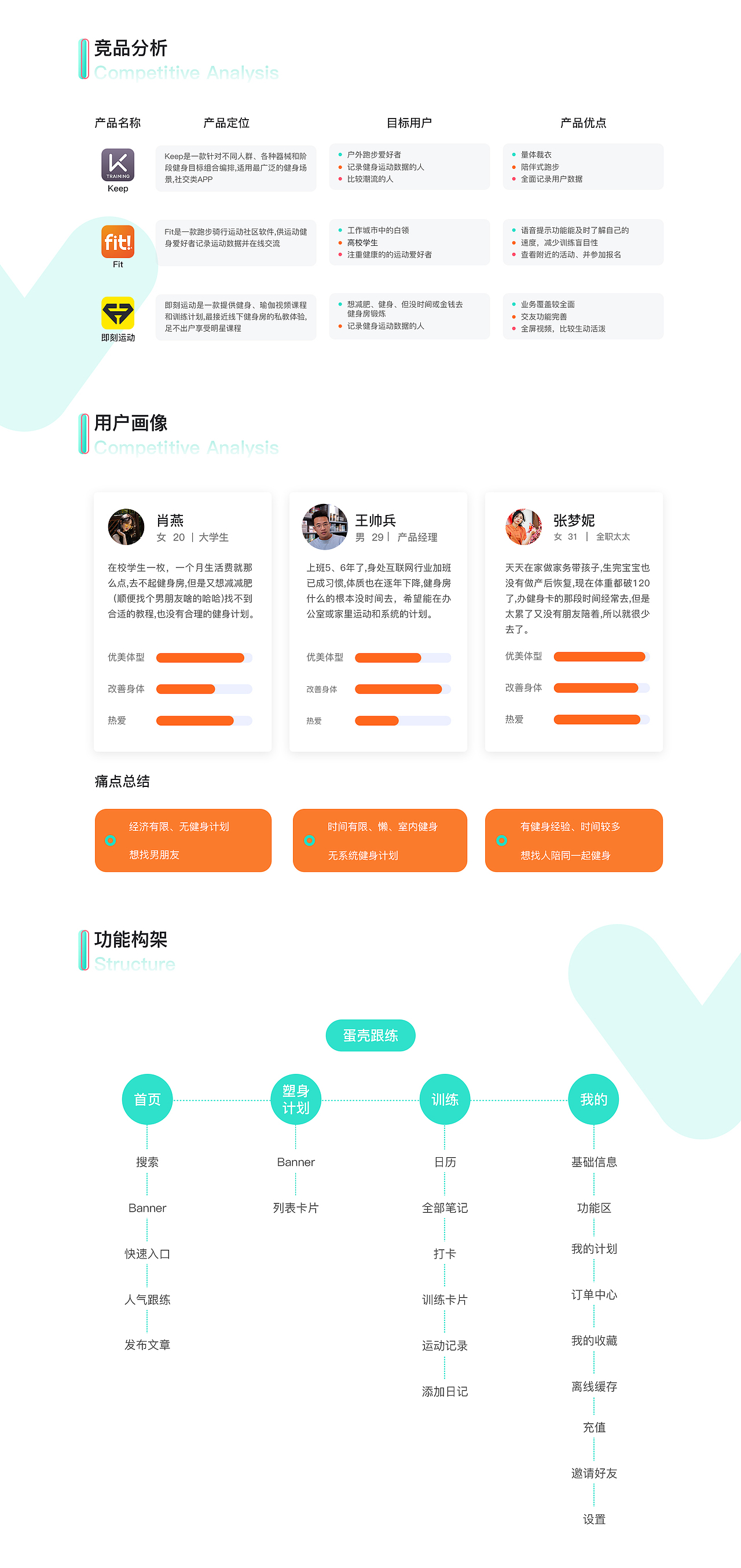 2021作品集（图ZMjY0NTI2Mjg0） - 软件界面 - 站酷设计师水院宋冬野原创素材 - 站酷ZCOOL