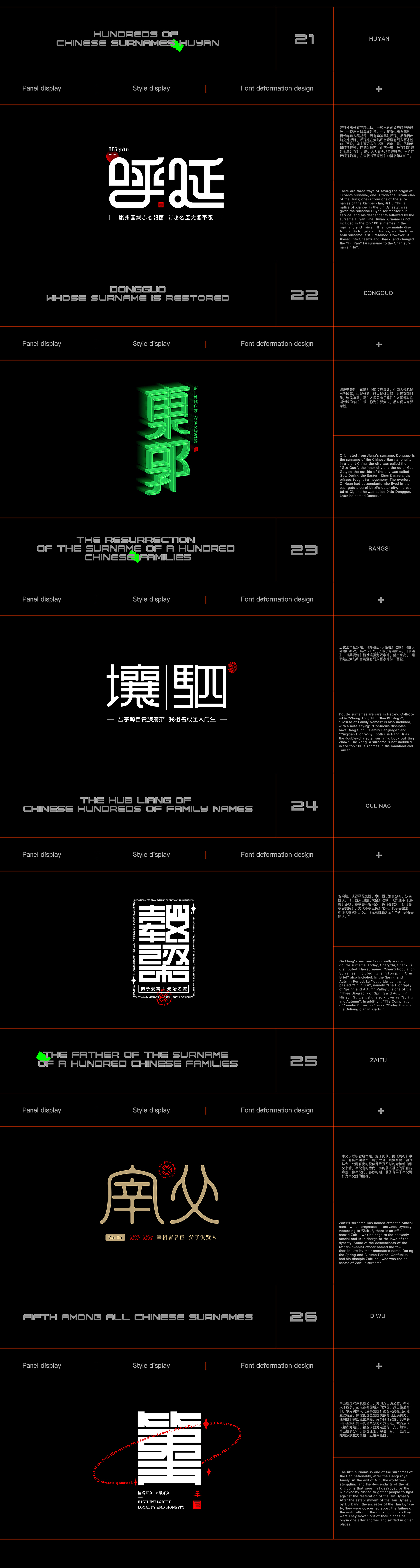 百家姓复姓字体设计 02（图ZMjcxMzEzMDIw） - 字体/字形 - 站酷设计师设计师韦兴原创素材 - 站酷ZCOOL