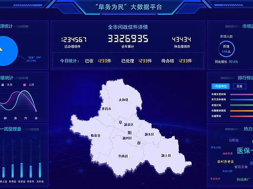 政务大数据（个人主页-ZNTc4MzUwNTI=） - 软件界面 - 站酷设计师小桂子喽原创素材 - 站酷ZCOOL