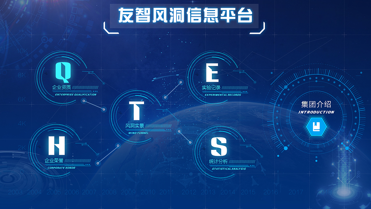 电子大屏设计（图ZMjE2MTkyMDA4） - 其他网页 - 站酷设计师子涵0828原创素材 - 站酷ZCOOL