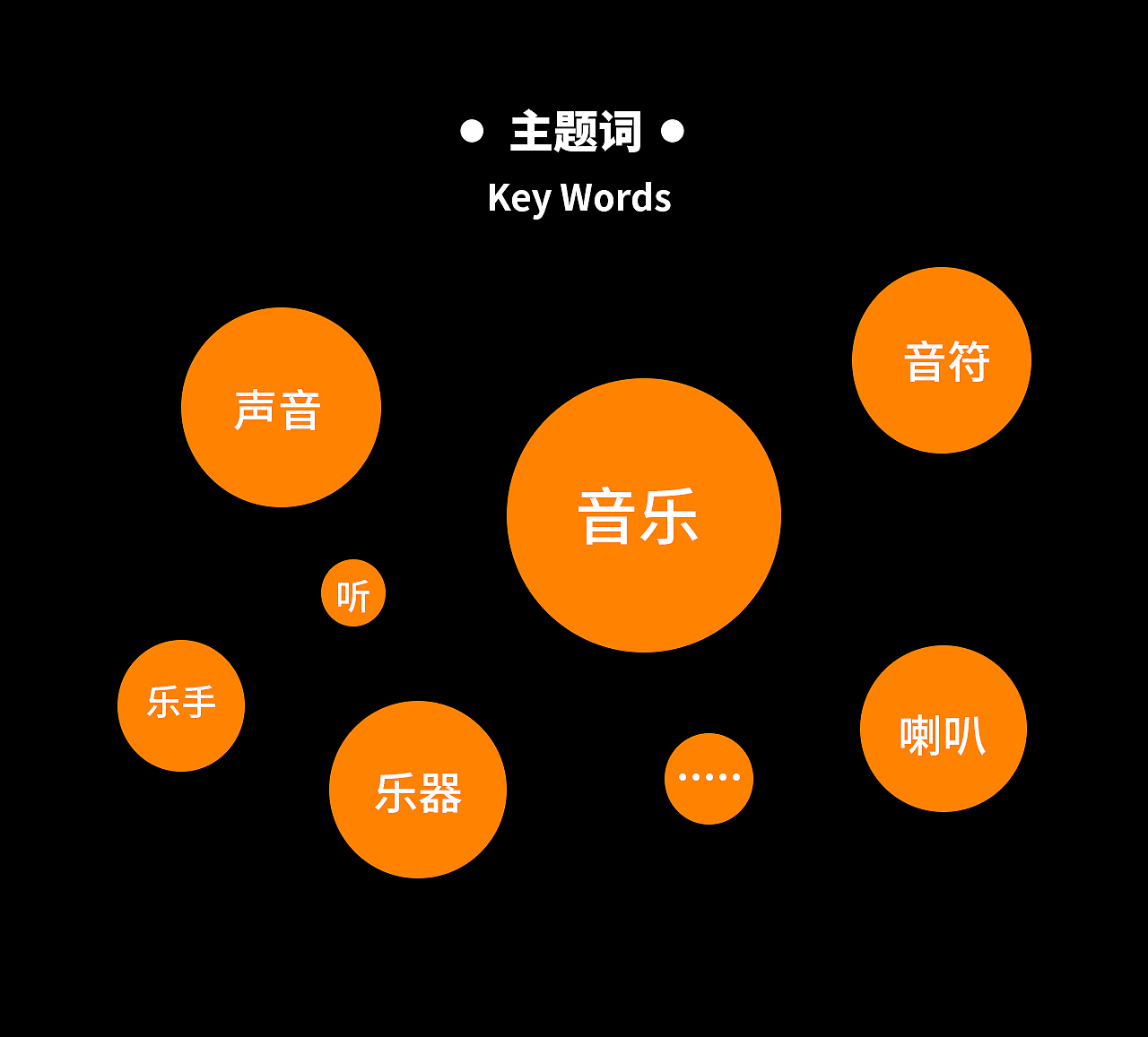 打开ULED||开启沉浸之旅