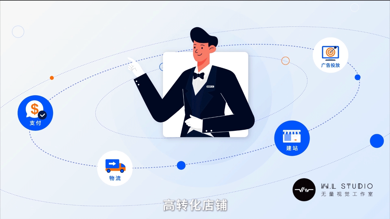 【Shopline】独立站搭建电商平台宣传广告片MG动画（图ZMjg4OTM5Mjg4） - Motion Graphic - 站酷设计师无量视觉原创素材 - 站酷ZCOOL