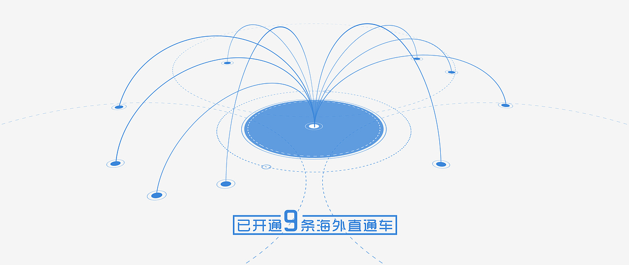 MG动画|园区数据宣传动画（图ZODAwODI1NzY=） - Motion Graphic - 站酷设计师satg3d15原创素材 - 站酷ZCOOL