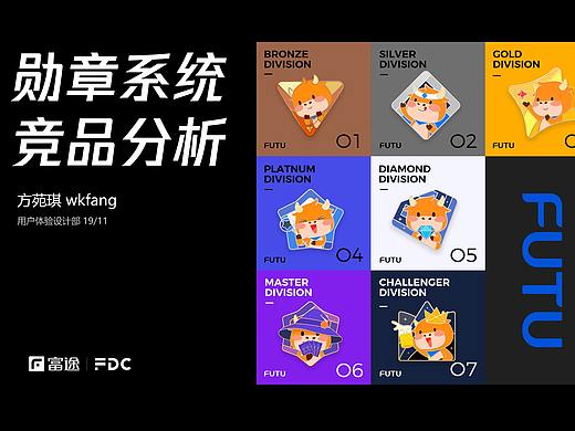 竞品分析：勋章系统——QQ、知乎、KEEP、大众点评