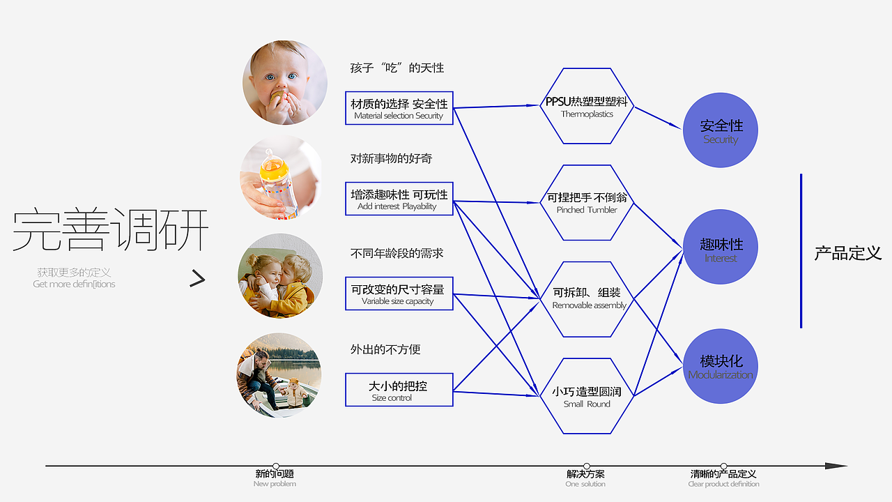 2020作品集（图ZMjM0ODYyMTcy） - 其他工业/产品 - 站酷设计师JHCHEN11原创素材 - 站酷ZCOOL