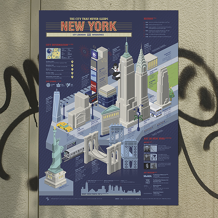 2018_03_纽约_New York_信息图表（图ZMTM0NDI1MDA4） - 信息图表 - 站酷设计师203_信息图表_Lab原创素材 - 站酷ZCOOL