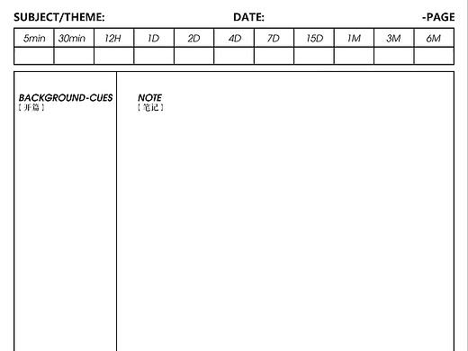笔记纸模板，想法来源知乎
