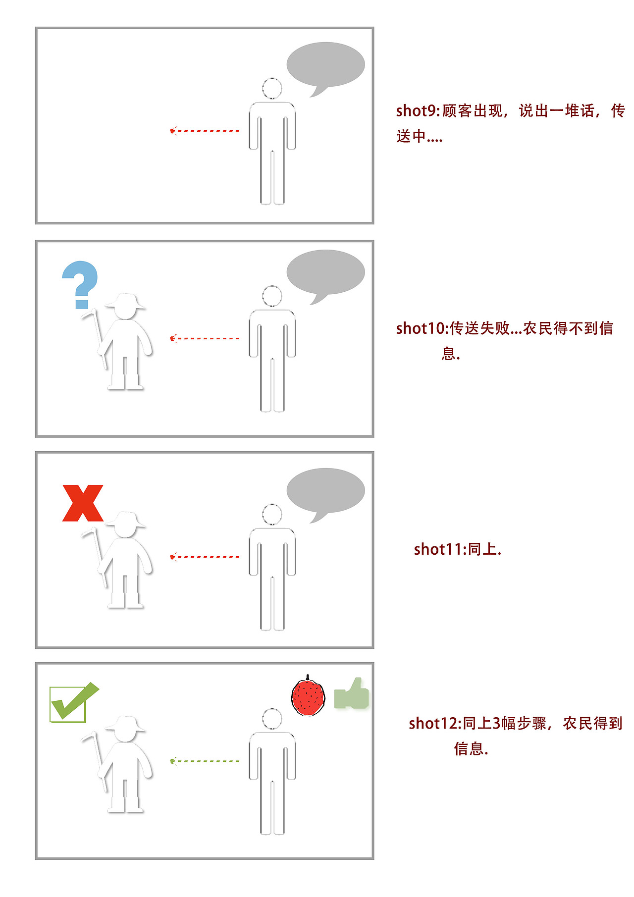 motion graphic练习2（图ZMTkyMjE2ODQ=） - Motion Graphic - 站酷设计师李安michelle原创素材 - 站酷ZCOOL
