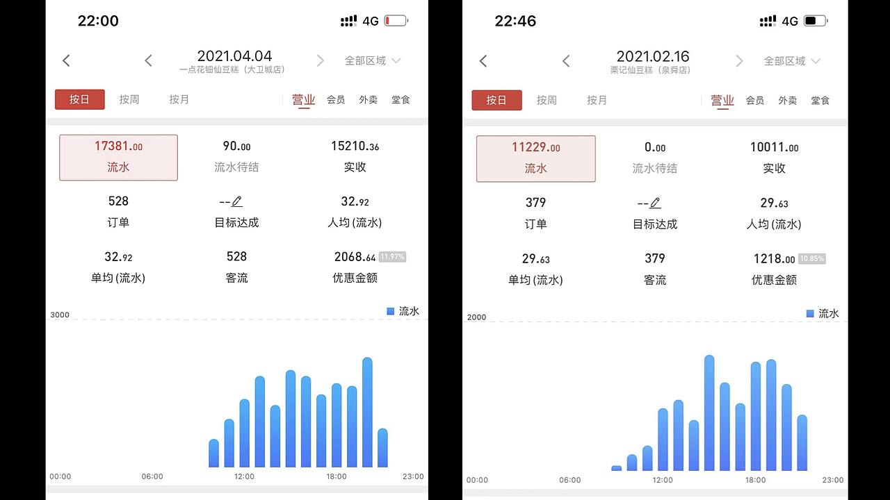 商业空间设计·近年案例（图ZMjY0NzE2MzE2） - 商业空间设计 - 站酷设计师迈设计工作室原创素材 - 站酷ZCOOL