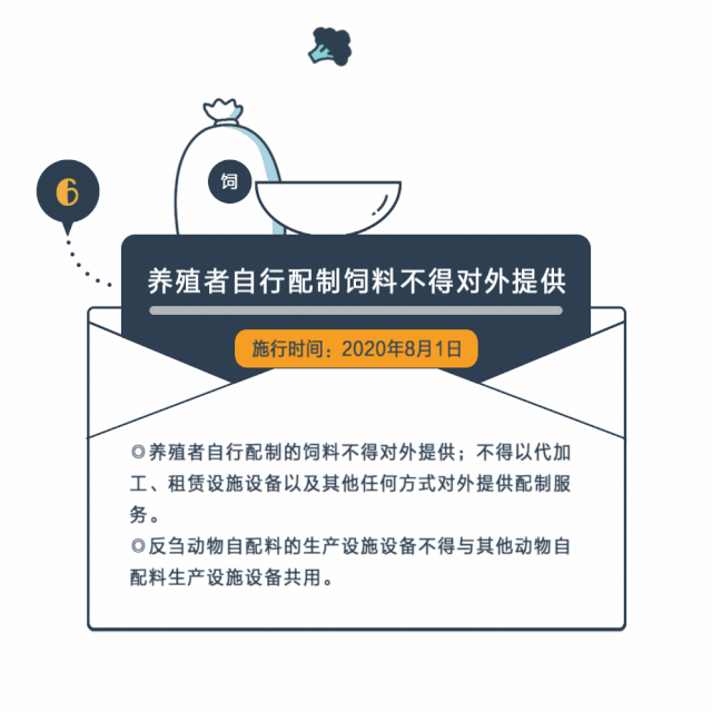 8月新规有点数（图ZMjE5MzM3Mzky） - 其他平面 - 站酷设计师coinlm7原创素材 - 站酷ZCOOL