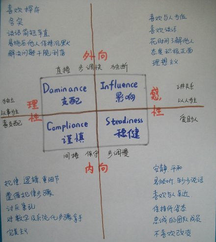 火狐9186的个人主页（背景预览） - 主页背景设置 - 站酷设计师火狐9186原创素材 - 站酷ZCOOL