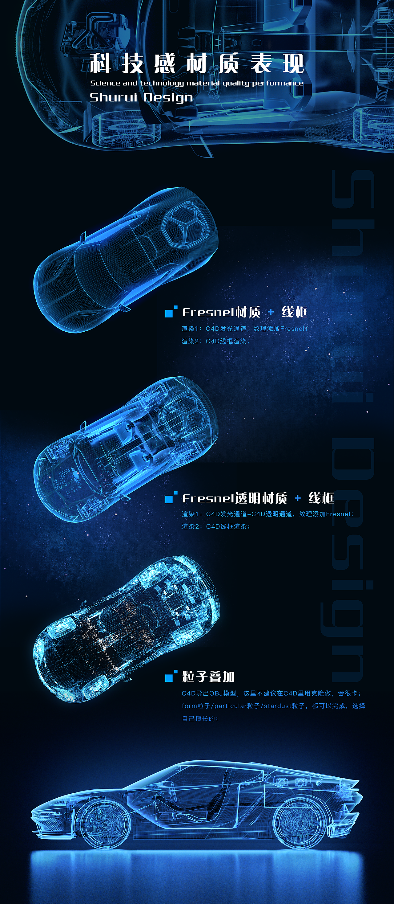科技感汽车材质（图ZMjU3Mzc5MTQ4） - 动效设计 - 站酷设计师张书睿原创素材 - 站酷ZCOOL