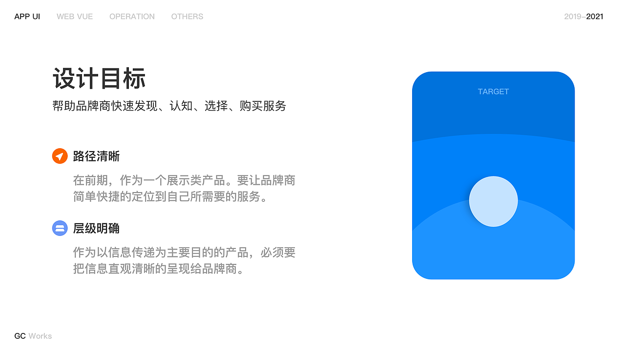 在苏宁的那一年(图ZMjQ5ODU3OTUy) - 其他UI - 站酷设计师GCwork原创素材 - 站酷ZCOOL