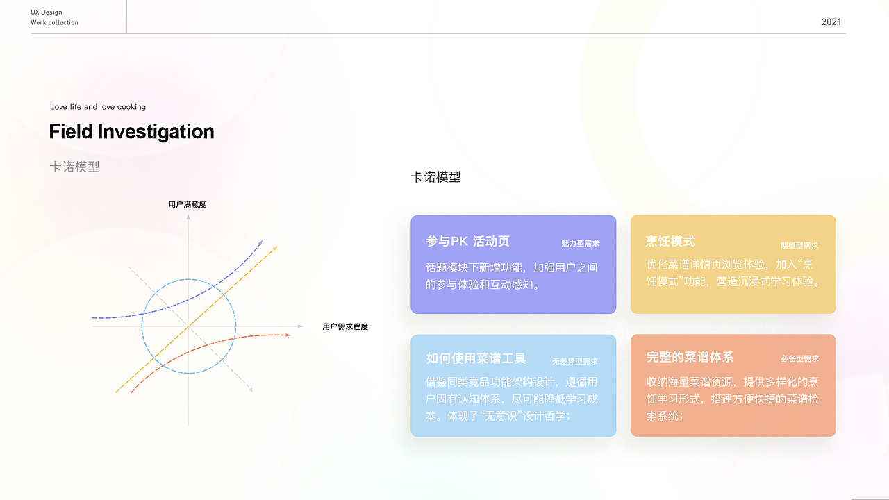 UI 作品集（图ZMjc0NzM0MTgw） - APP界面 - 站酷设计师cocolaugher原创素材 - 站酷ZCOOL