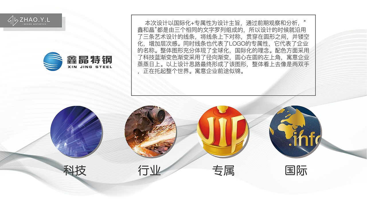 鑫晶特钢&ZHAO.Y.L（图ZMTMxOTI3NjQw） - Logo - 站酷设计师ZhaoYLoong原创素材 - 站酷ZCOOL