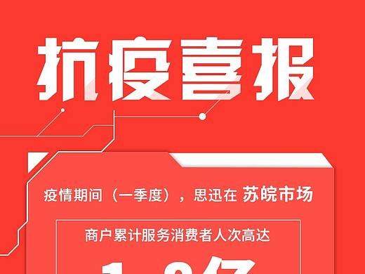 2020.4疫情数据海报