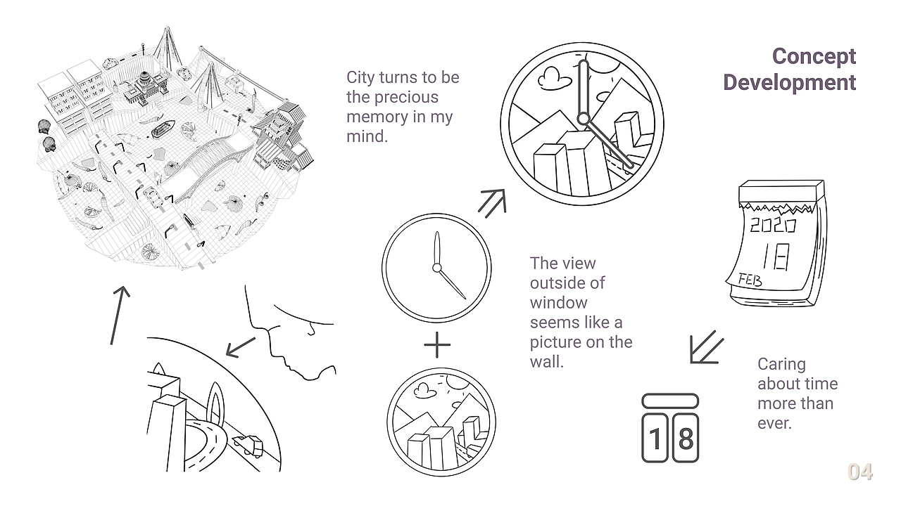 The New Normal 天气主题UI - Android & Watch（图ZMjUwOTUyMzky） - 交互/UE - 站酷设计师Levin_Qu原创素材 - 站酷ZCOOL