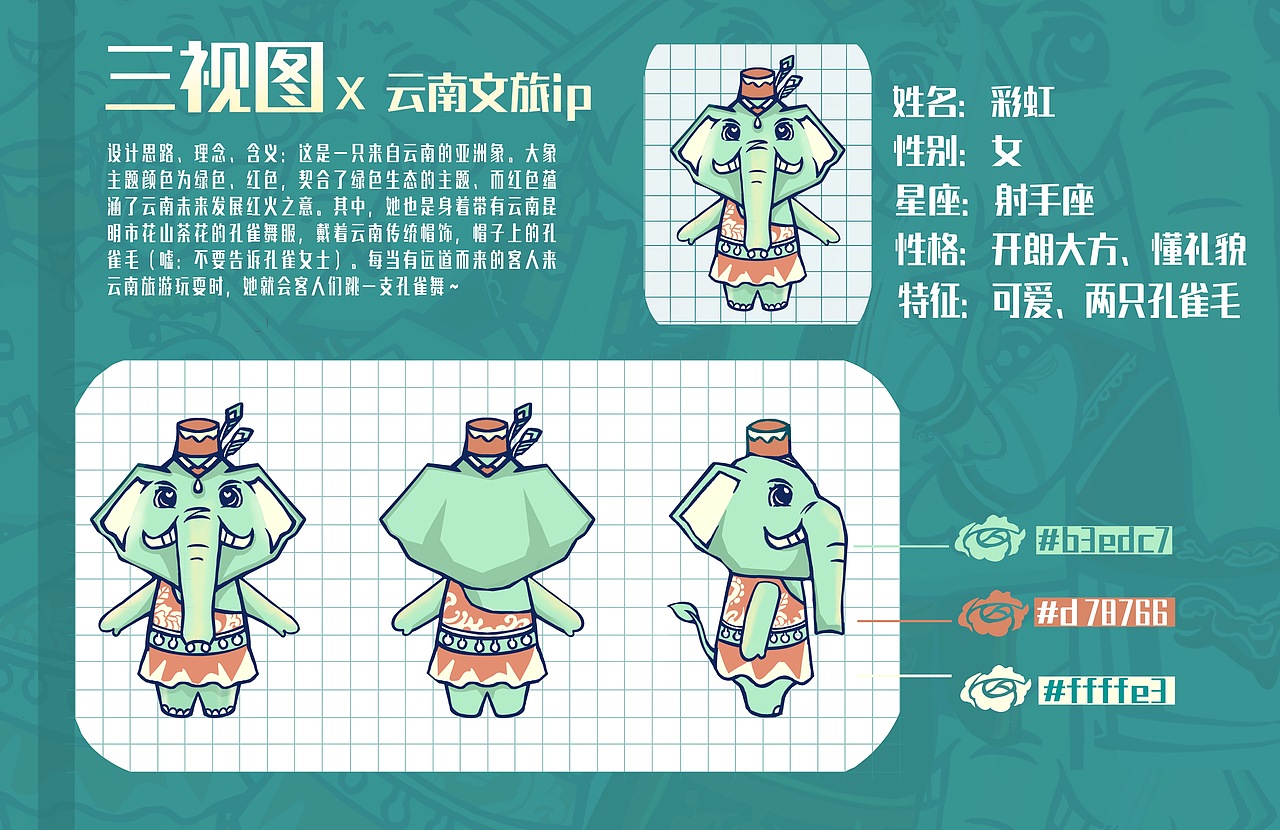 云南亚洲象文旅ip（图ZMjgyODYwNDI4） - IP形象 - 站酷设计师是uu呀原创素材 - 站酷ZCOOL