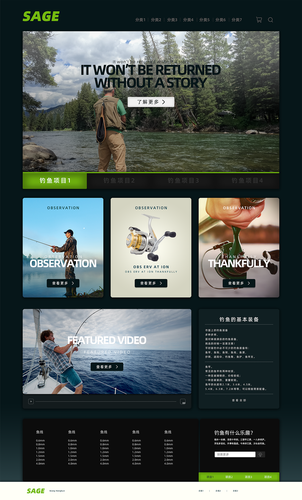 临摹练习（图ZMjcxMTMxMDI4） - 其他网页 - 站酷设计师宇申原创素材 - 站酷ZCOOL