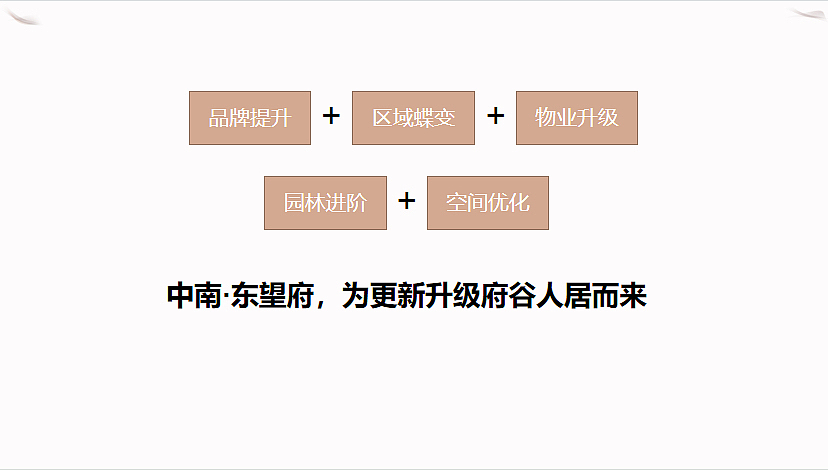 2022中南某项目2-3月营销推广方案-59P（图ZMzI4NjQ4NTg0） - 文案/策划 - 站酷设计师精英策划圈原创素材 - 站酷ZCOOL