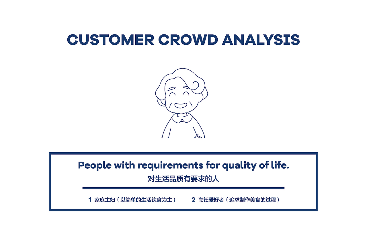 哈喱有鲜品牌形象（图ZMjMxMjE0Mzgw） - 品牌 - 站酷设计师做新时代有为美工原创素材 - 站酷ZCOOL