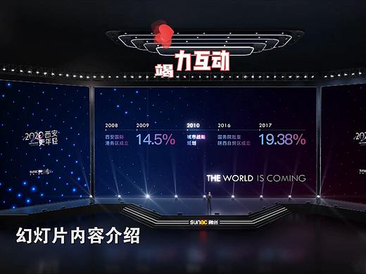 企业线上发布会，年会虚拟直播流程过程