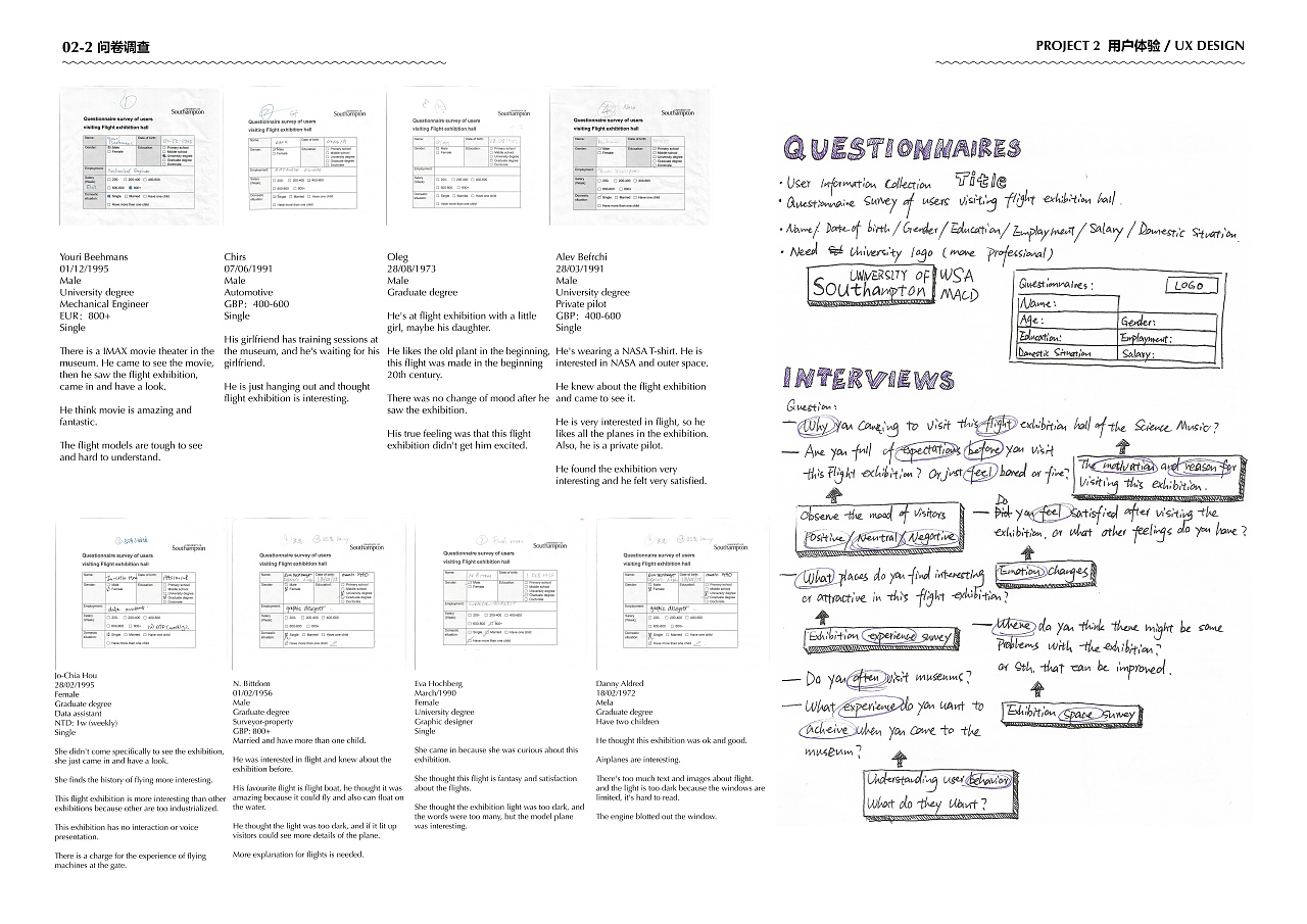 觀展人用戶體驗設(shè)計 \ Exhibitionists UX Design（圖ZMTkwMTEwNzcy） - 交互/UE - 站酷設(shè)計師reallllchenxxh原創(chuàng)素材 - 站酷ZCOOL