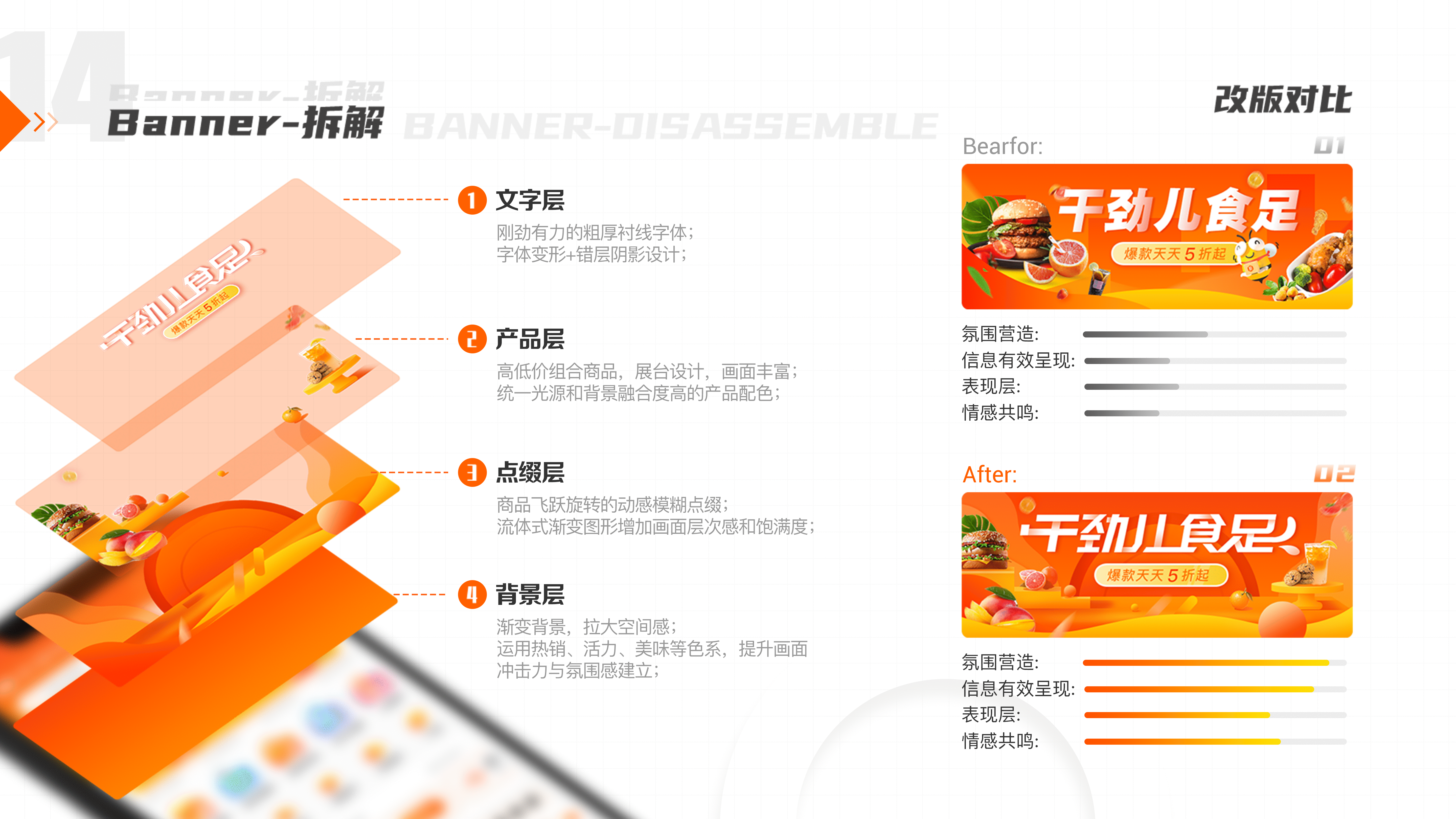 肝完这份作品集(2020-2021)(图ZMjY1OTg2MzI0) - 其他UI - 站酷设计师粒粒陈_C原创素材 - 站酷ZCOOL